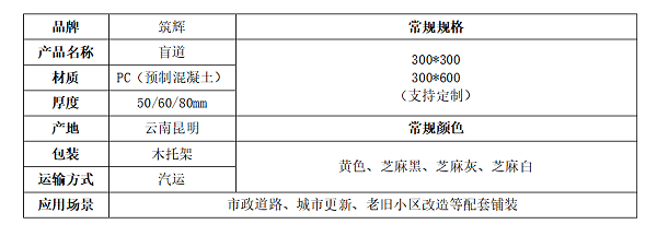 透水盲道砖规格说明