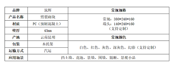 劈裂砌块规格说明