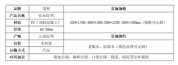 仿木纹PC规格说明