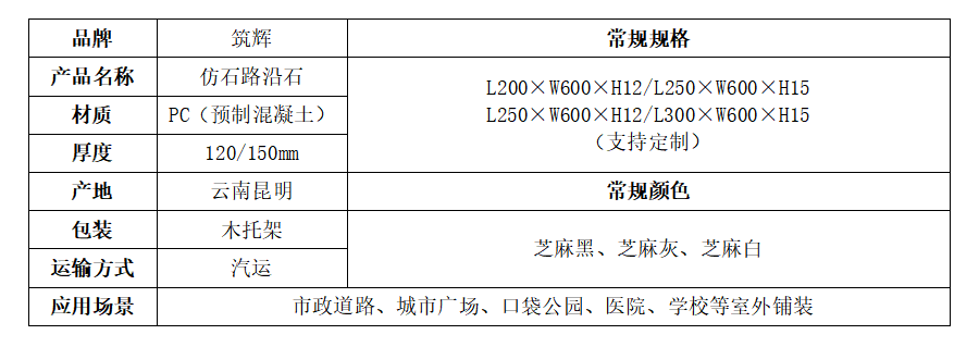 仿石路沿石规格说明