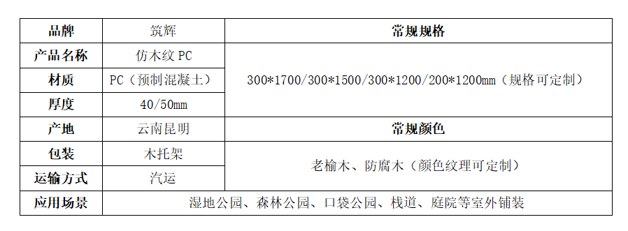 仿木纹PC规格说明